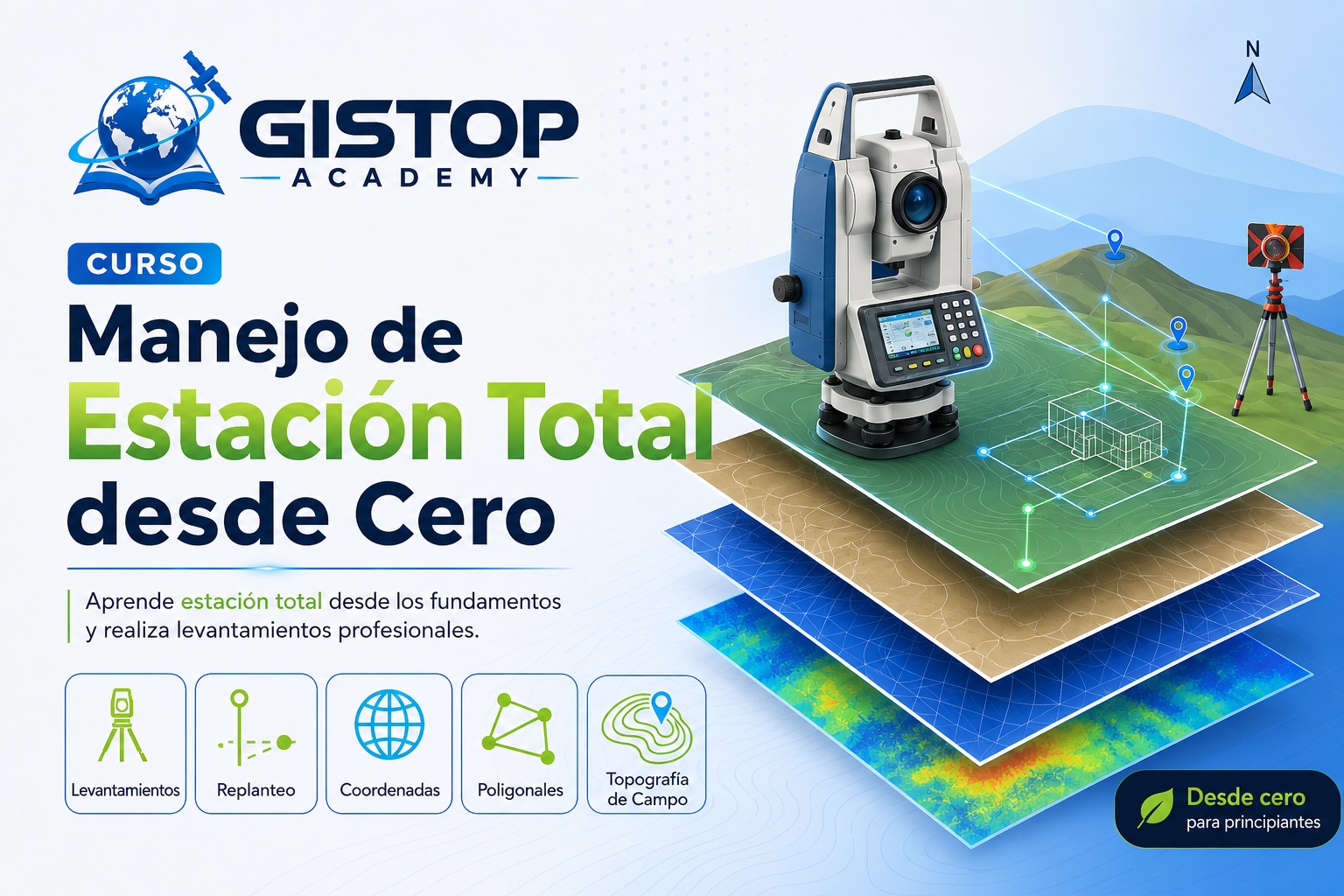 Manejo de Estación Total desde Cero